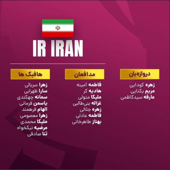 تیم ملی فوتبال زنان ایران در مسابقات قهرمانی آسیا